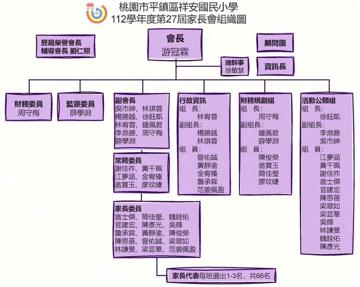 祥安國小家長會